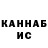 Марихуана индика Telichko Vasil